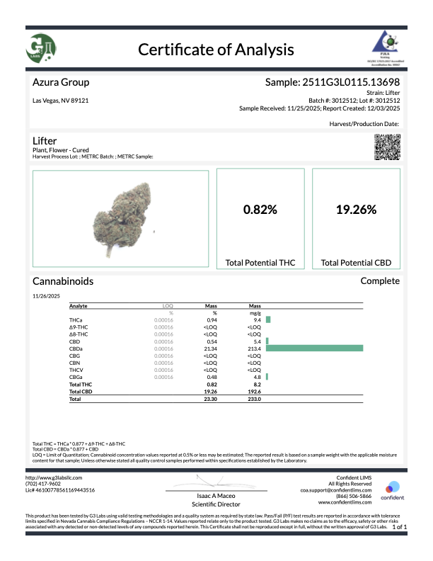 Emarald Herb Lifter (CBD) Flower