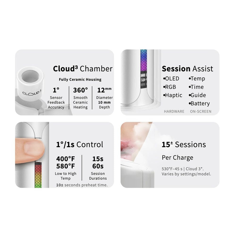 Yocan Black Pocket Concentrate Vaporizer + 5CT Cloud 3 Chamber - 1400mah / Assorted Colors