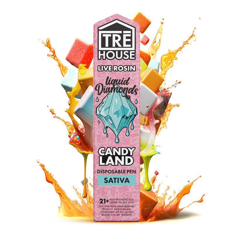 Pen - Candyland - Sativa - Live Rosin - Liquid Diamonds