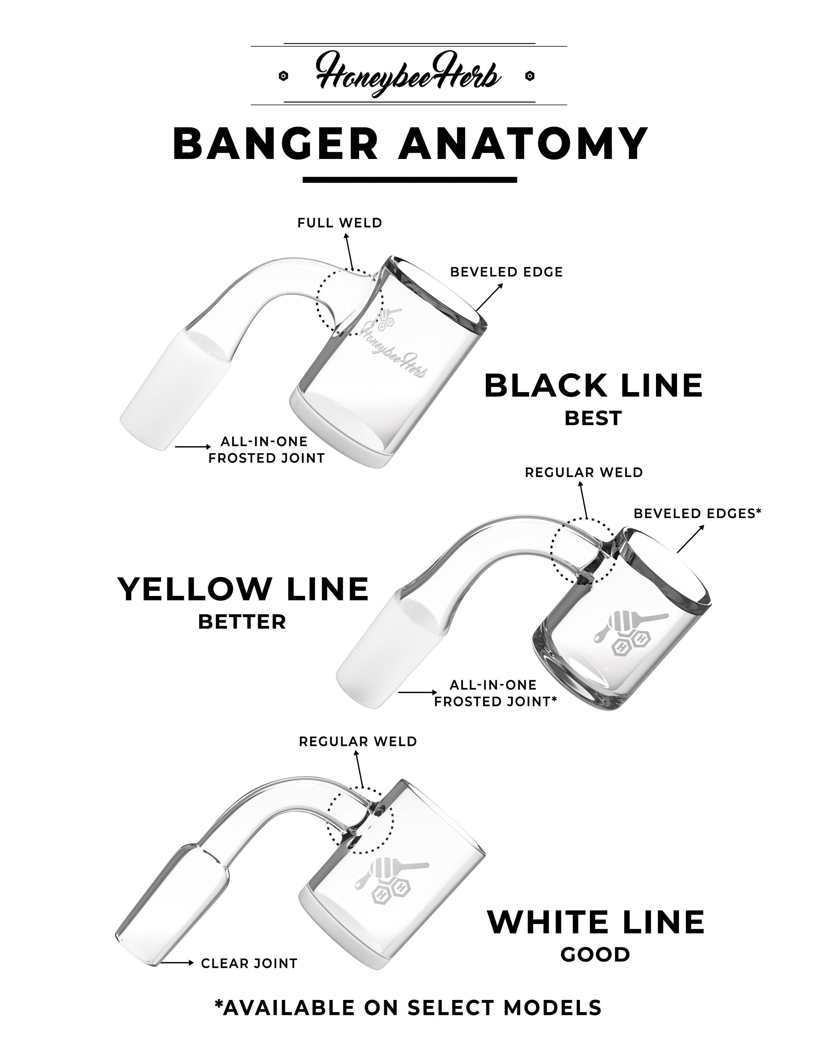 Thick Original Quartz Banger - 45° Degree | YL
